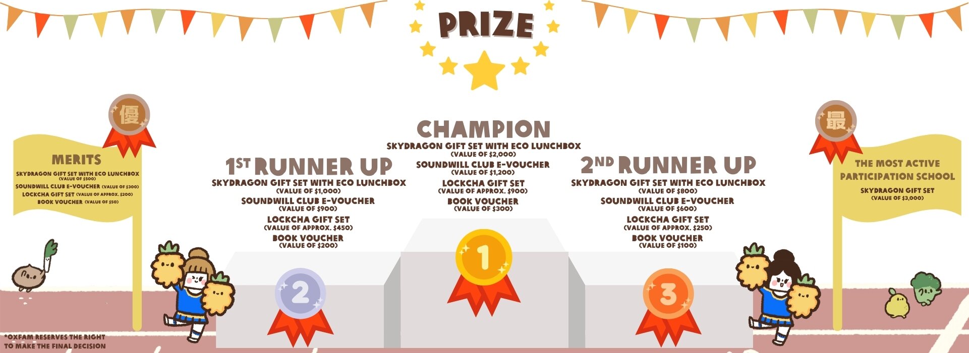 Prize Primary & Secondary